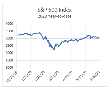 2Q 2020 Graphic.jpg